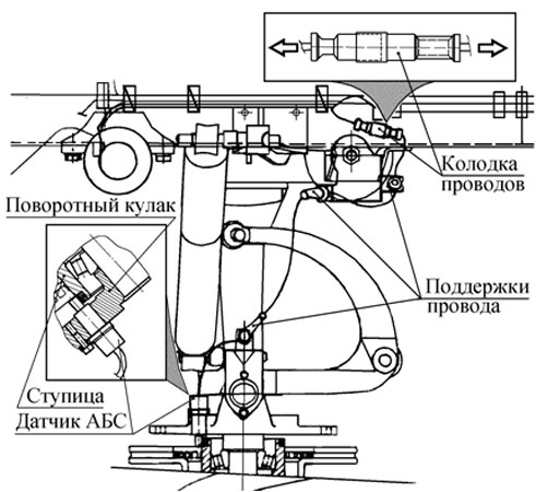 Схема ABS Газель, Соболь